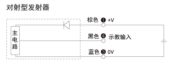 cseries_diagram03(1)