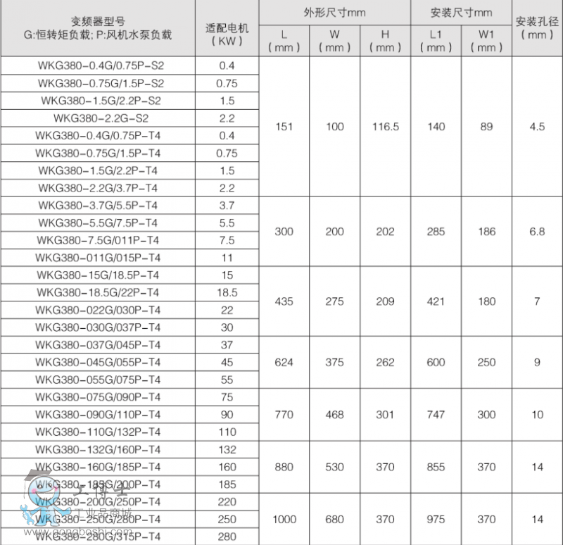 1eb80ff7-2174-4b7d-a731-5b14adb5b2cb