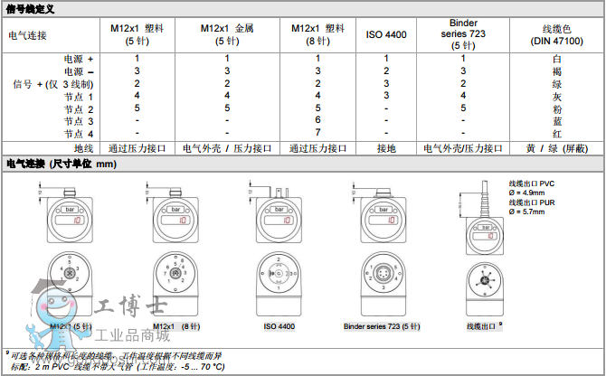 A425GNT89FGOFP]M~NO7S{P