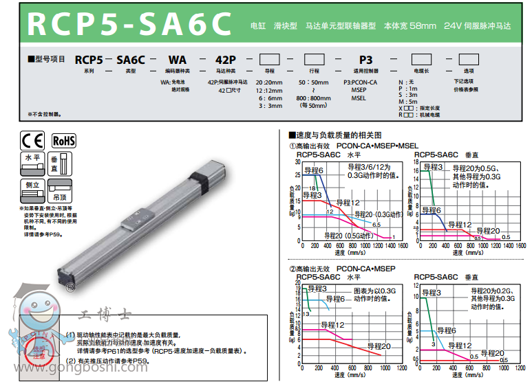 lIAIRCP5-SA6C