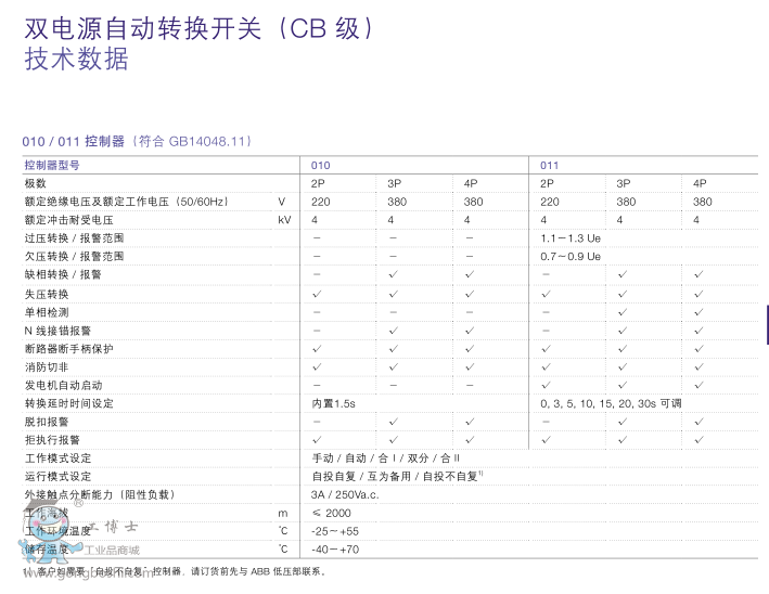 ABBpԴԄD(zhun)Q_PDPT63-CB010 C0.5 3P