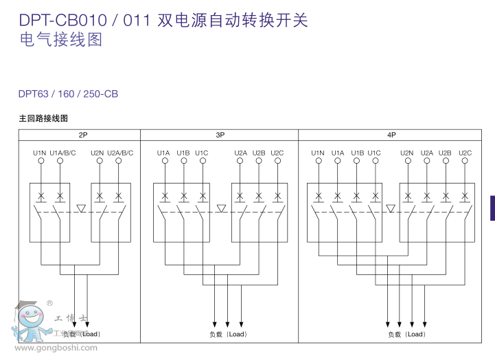 ABBpԴԄD(zhun)Q_PDPT63-CB010 C0.5 3P