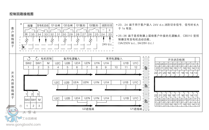 ABBpԴԄD(zhun)Q_PDPT63-CB010 C0.5 3P