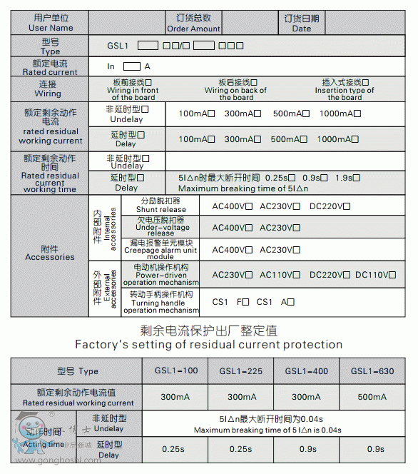 GSL1-5