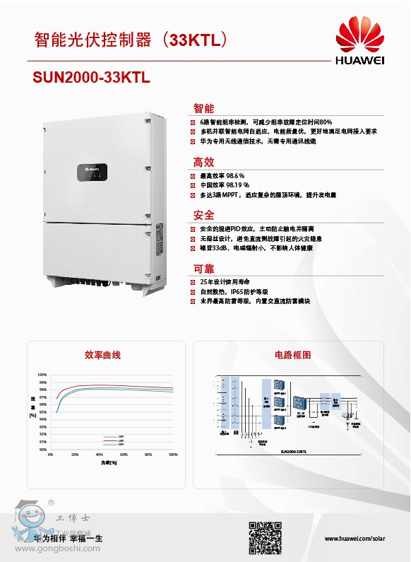 HUAWEI SUN2000-33KTL 01