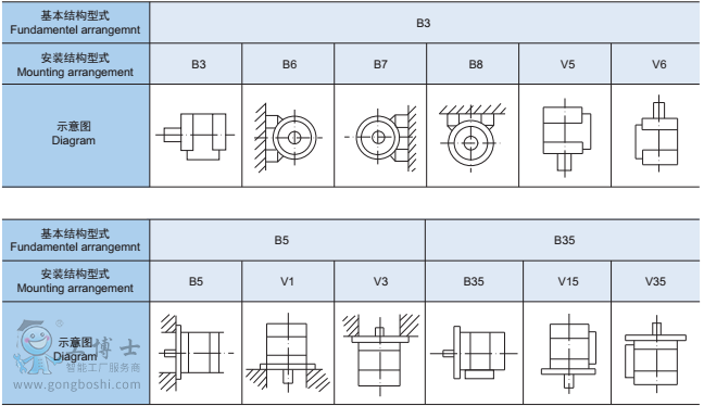 ABB׃l늙C