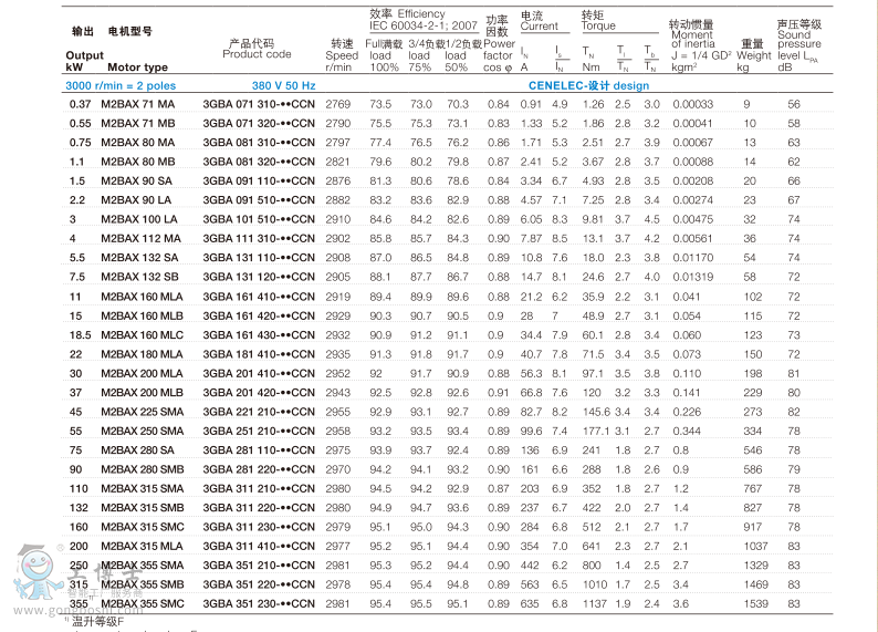 ஐ늄әC(j)