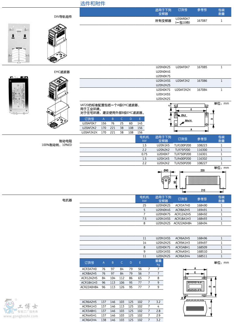 VAT20-2