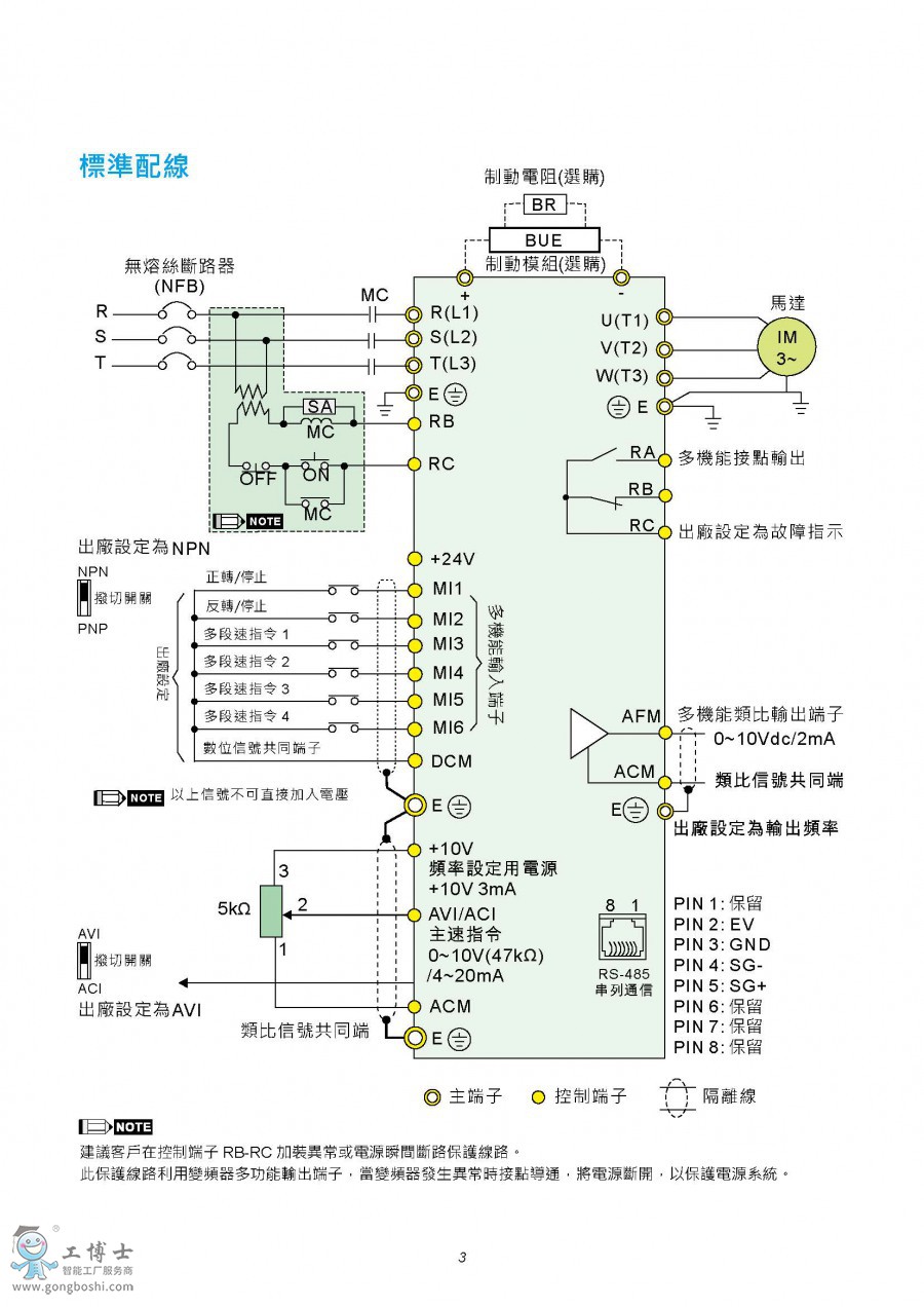 DELTA_IA-MDS_VFD-EL_C_TC_20190408_Web_(y)_04