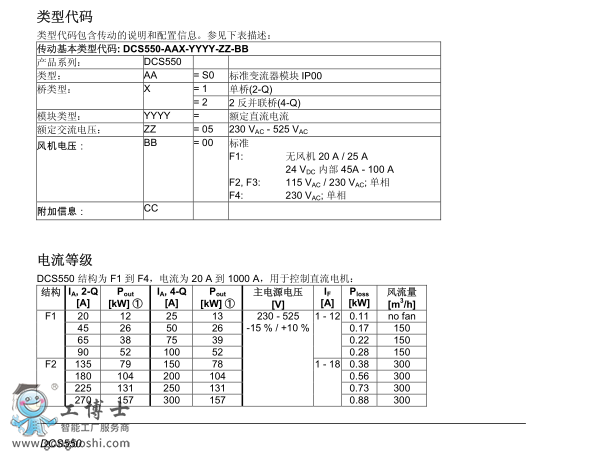 ABBֱ{'DCS550 4