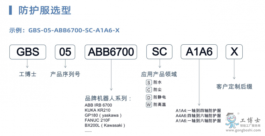 xf(shu)