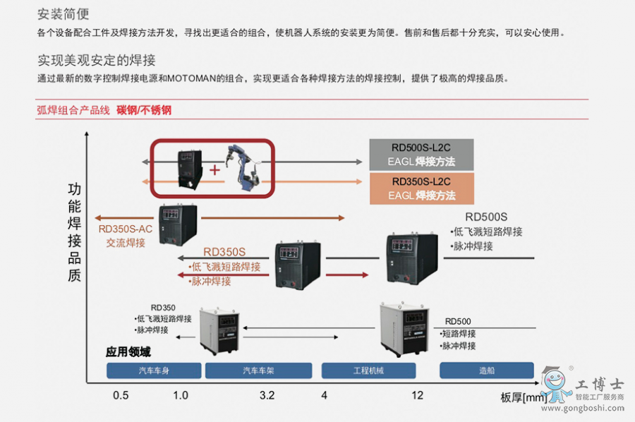 482FAD1E-338C-4039-A69D-D769B42DA2FD